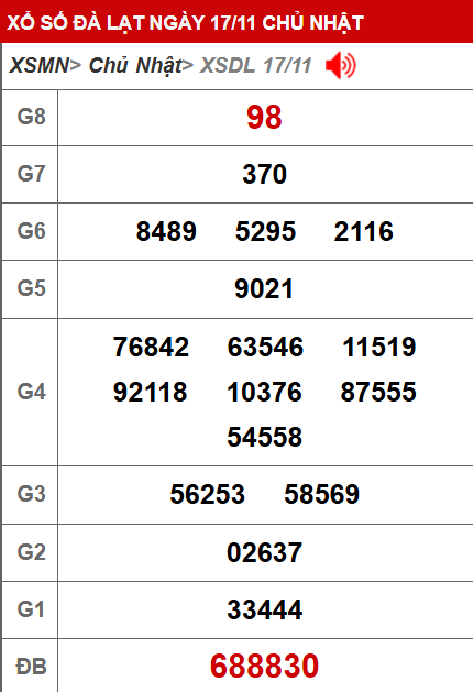 soi cau xsmn, 1onebox63