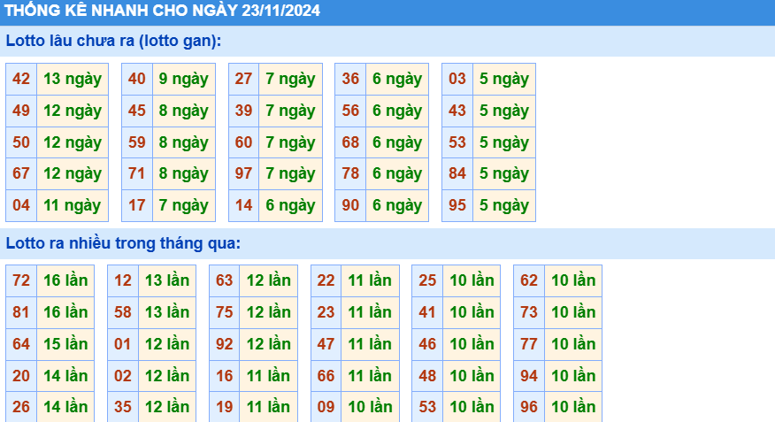 soi cau xsmb, 1onebox63