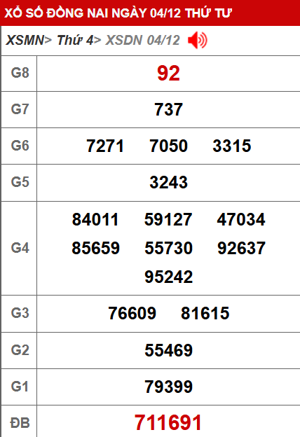 soi cau xsmn, 1onebox63